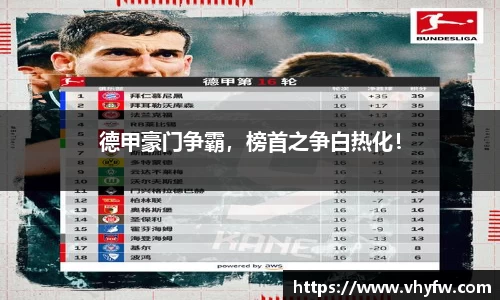 德甲豪门争霸，榜首之争白热化！
