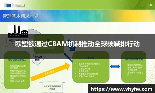 欧盟欲通过CBAM机制推动全球碳减排行动