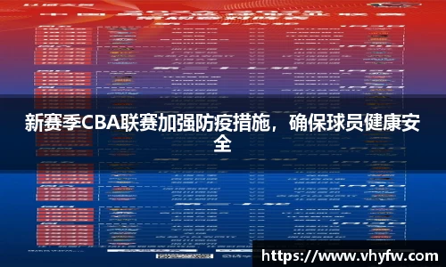 新赛季CBA联赛加强防疫措施，确保球员健康安全