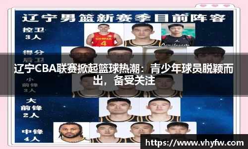 辽宁CBA联赛掀起篮球热潮：青少年球员脱颖而出，备受关注