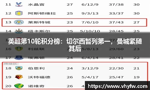 英超第10轮积分榜：切尔西暂列第一，曼城紧随其后