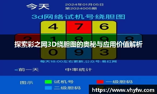 探索彩之网3D绕胆图的奥秘与应用价值解析