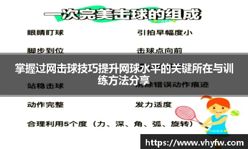 掌握过网击球技巧提升网球水平的关键所在与训练方法分享