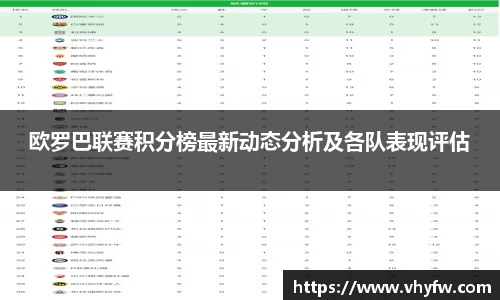 欧罗巴联赛积分榜最新动态分析及各队表现评估