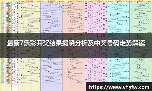 最新7乐彩开奖结果揭晓分析及中奖号码走势解读